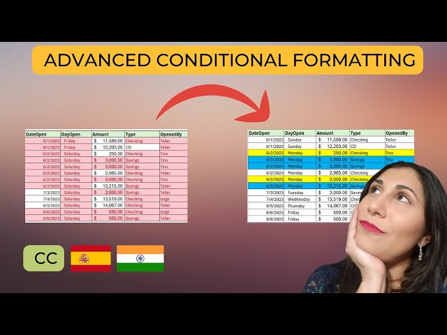 3 Advanced Formatting Secrets in #msexcel Conditional Formatting