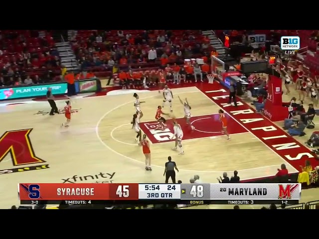 Highlights | Syracuse vs.  #20 Maryland