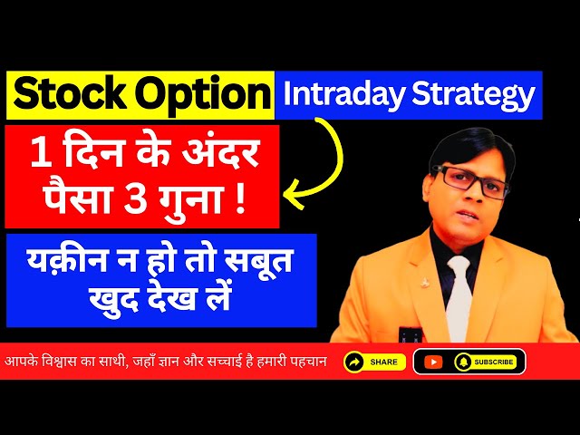 option buying strategy for intraday, #optionbuyingstrategy, #ShareMarket, Stock Market,