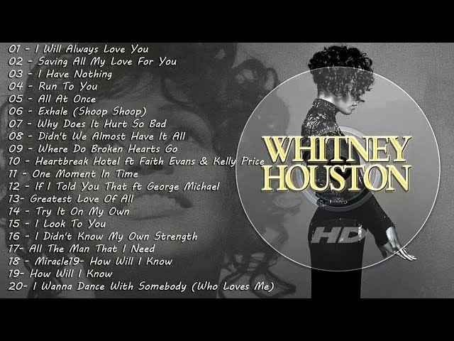 W h i t n e y H o u s t o n R&B MUSIC 2024 MIX 🎶 Top 10 Best Songs 🎶 Greatest Hits