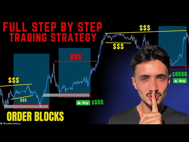 Advanced Smart Money Trading Strategy (Step by Step)