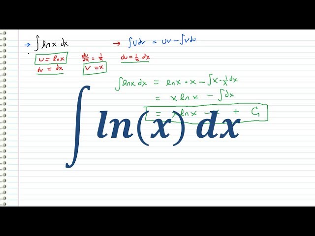 The Integral of ln(x)