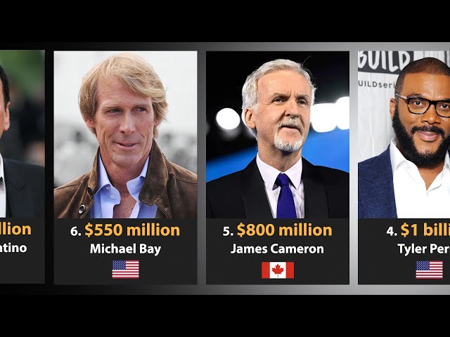 Top 15 Richest Directors in the World 2024