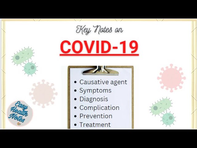 COVID-19 (Coronavirus) -Causes, Symptoms & Complications, Diagnosis, Prevention, Treatment & Control