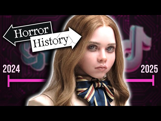 The History of M3GAN | Horror History