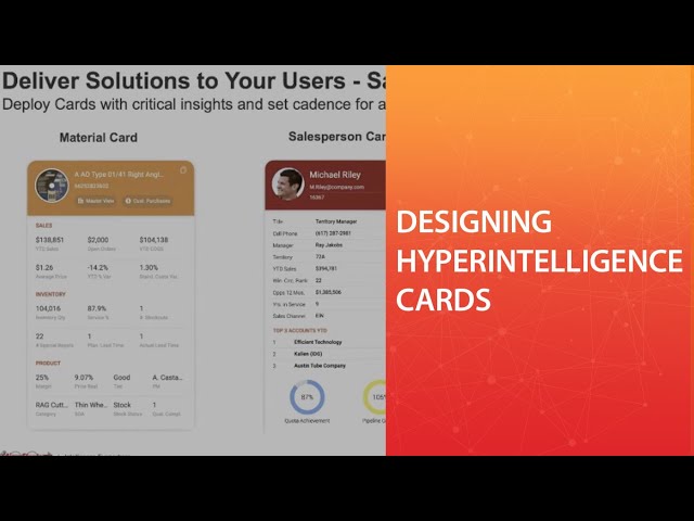 Designing HyperIntelligence Cards