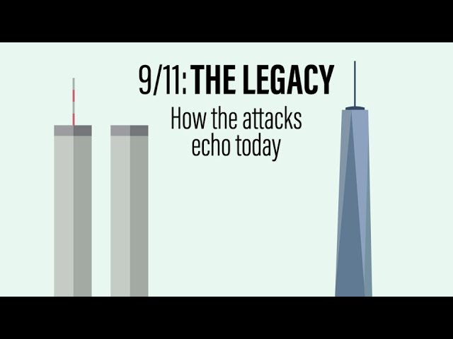 9/11's legacy: by the numbers