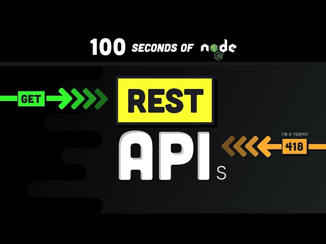 RESTful APIs in 100 Seconds // Build an API from Scratch with Node.js Express