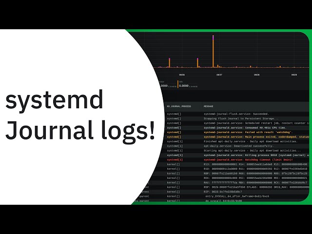 Monitoring systemd logs with Netdata using the systemd journal Function