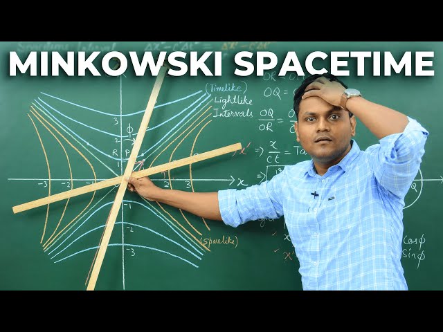 Minkowski SPACETIME, Hyperbolic Geometry & Lorentz Transformations | STR