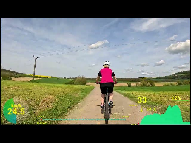 30 minute Indoor Cycling 2 Hills Workout Telemetry Speed Display 4K Video