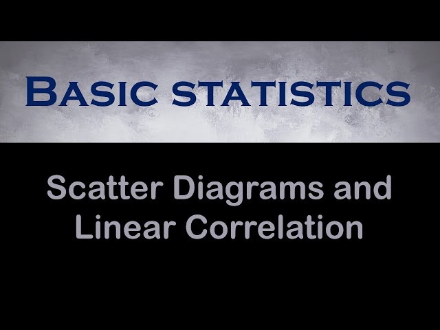 Chapter 4.1: Scatter Diagrams and Linear Correlation - Healthcare Perspective