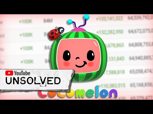 CocoMelon Channel Explained | The Next King of YouTube