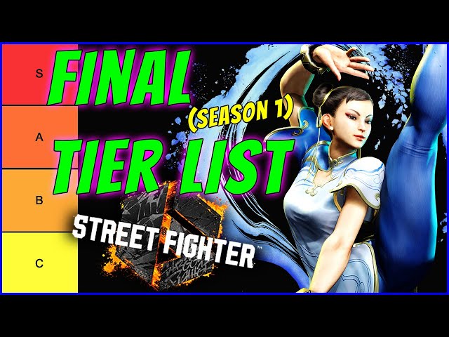 Final Tier List Street Fighter 6 Season 1