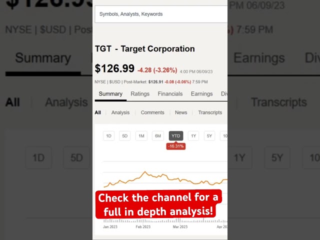 Is Target (TGT) A Buy Now?! Don’t Miss This! #stock #dividends #stockmarket #dividendshares #shorts