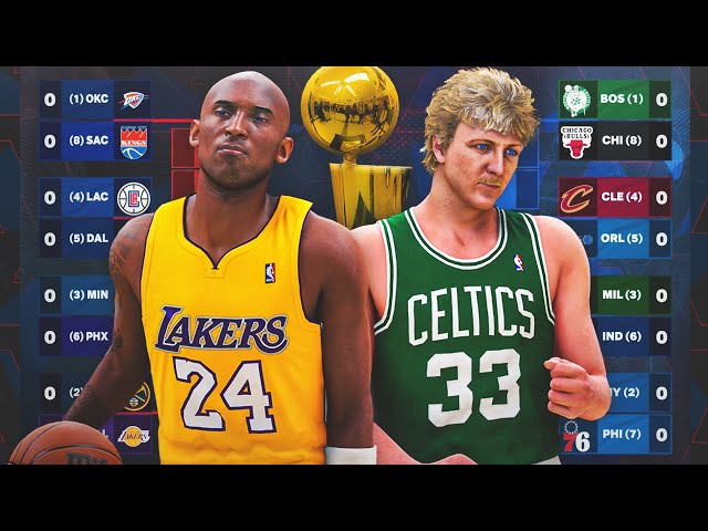 The NBA, But It’s All-Time Playoff Teams