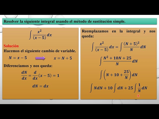 01  INTEGRAL INDEFINIDA POR SUSTITUCION SIMPLE #matemática #integrales