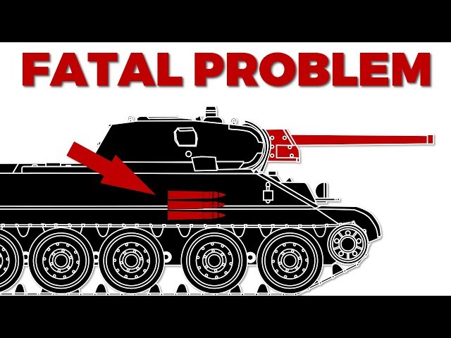 The T-34's Fatal Gun Problem in 1941