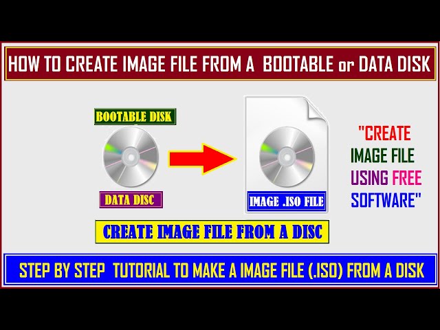 How to create Image ISO file from a bootable DVD or Data Disc | How to covert any DVD to image file