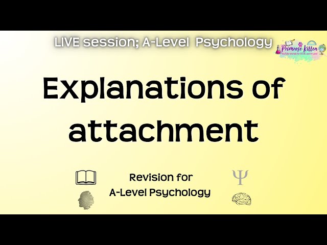 Explanations of attachment - AQA A-Level Psychology | Live Revision Session