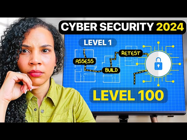 Cybersecurity Roadmap 2024, The EASY and UNPOPULAR way for beginners!🚀
