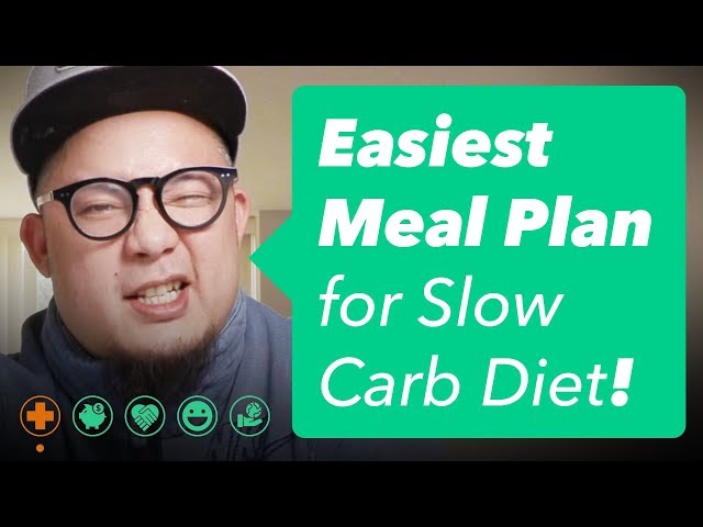 Easiest Meal Plan - For People Who Don't Cook - Slow Carb Diet