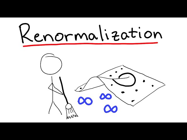 Renormalization: The Art of Erasing Infinity