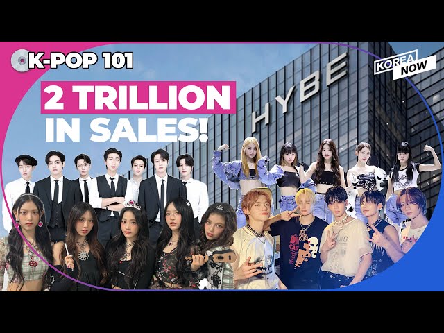 Hybe becomes 1st K-pop agency to top 2 tln won in annual sales
