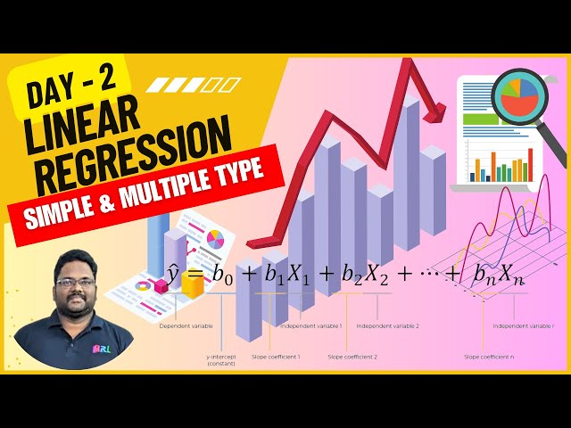 Day-2 Linear Regression || Simple & Multiple ||MRL Tech Solutions