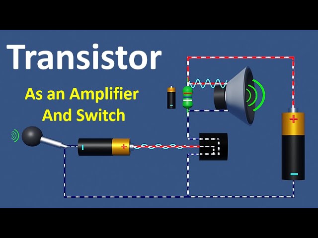 How Transistor works as an Amplifier | Transistor as an Amplifier | Transistor Amplifier