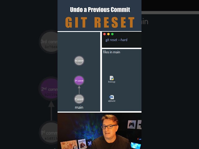 Git Reset Hard