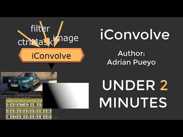 Know the Nodes: "iConvolve" under 2 Minutes