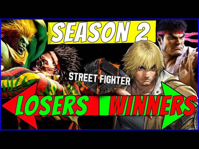 Biggest Winners and Losers of Street Fighter 6 Season 2 Patch