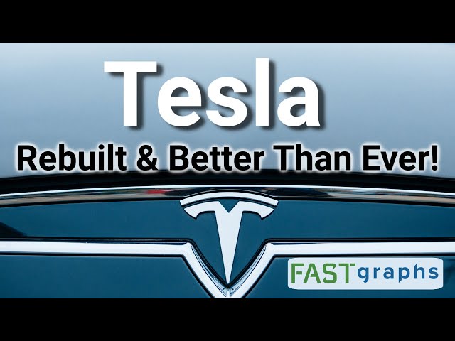 Should You Invest In Tesla? | FAST Graphs