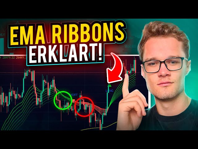 Bitcoin EMA Ribbons erklärt! Trading Indikatoren Erklärt!