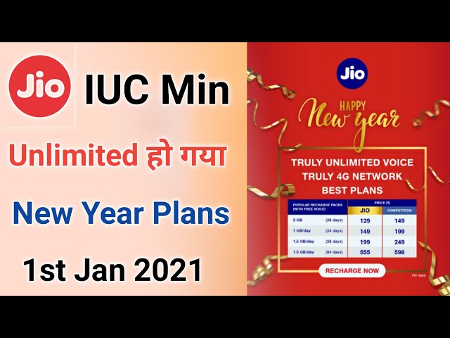 Jio New Year 2021 Offer IUC Minutes voice Call Unlimited|Jio New Year 2021Plan IUC Minutes Unlimited