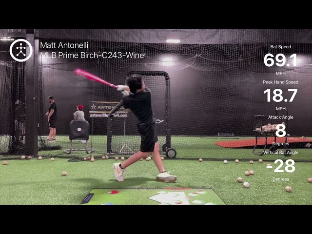 Measuring Our Hitter's Bat Speed with Blast Motion Sensors