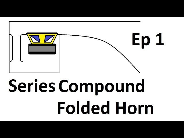 Series Compound Folded Horn!