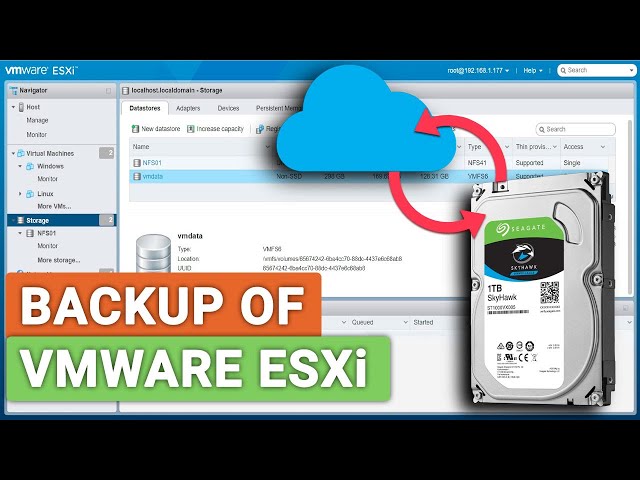 How to Create a Reliable Backup of VMware ESXi