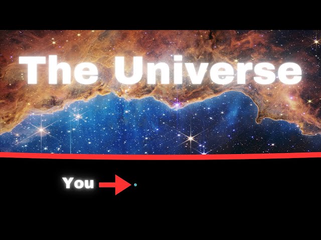the universe is bigger than it should be... why?