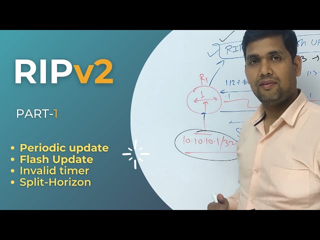 Part-1 | RIPv2  Introduction | CCNP | CCNA | IPST