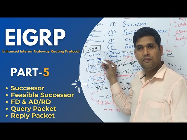 Part-5 | Successor |  Feasible Successor in EIGRP | CCNP | CCNA | Mukesh Sir | #ITindex
