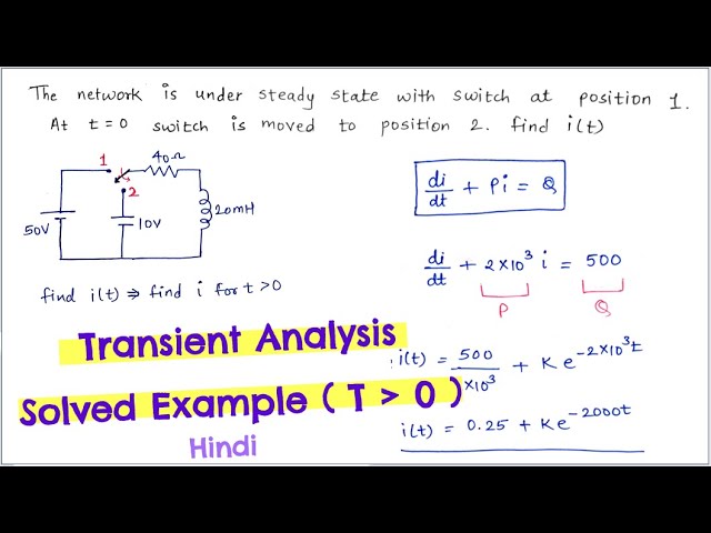 TRANSIENT ANALYSIS Solved Example | for t greater than 0 condition | Hindi