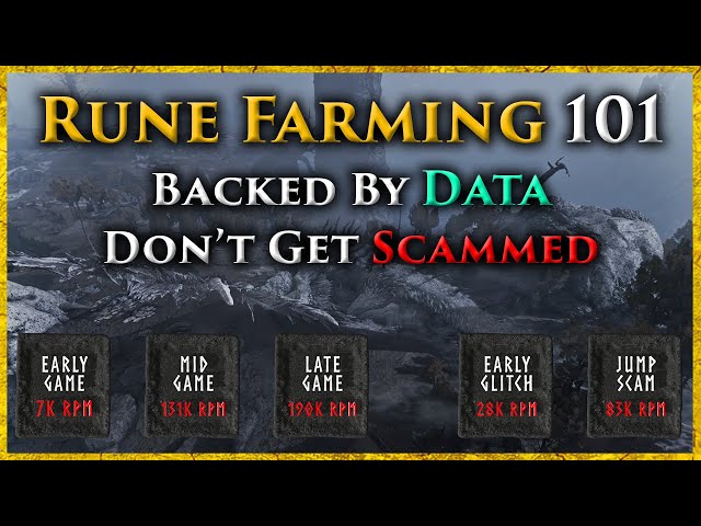 Best Rune Farm in Early Game | Mid Game | Late Game Elden Ring ~ Don't Get Scammed | Trust the Math