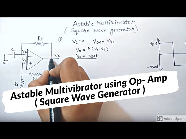 ASTABLE MULTIVIBRATOR using opamp explained in simple way | square wave generator | In hindi |