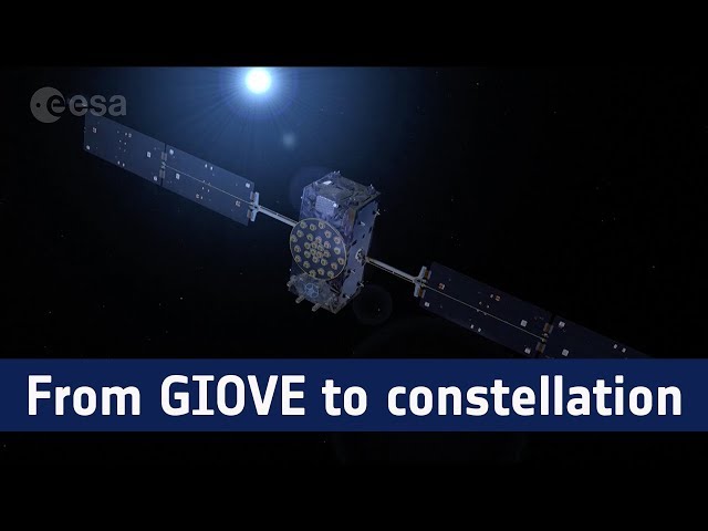 Galileo: from GIOVE to constellation