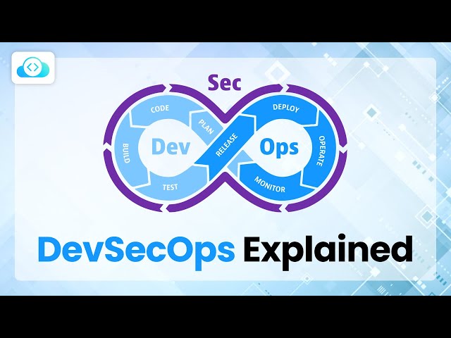 What is DevSecOps? | DevOps vs DevSecOps | KodeKloud