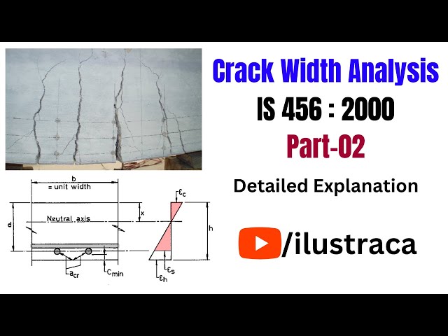 Crack Width Analysis | IS 456 : 2000 | Part-02 | ilustraca | Sandip Deb