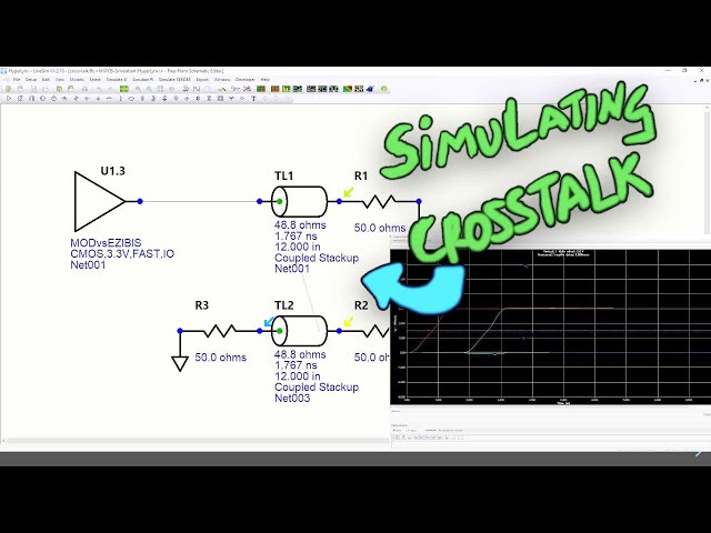 Simulating Crosstalk behavior (Using HyperLynx)
