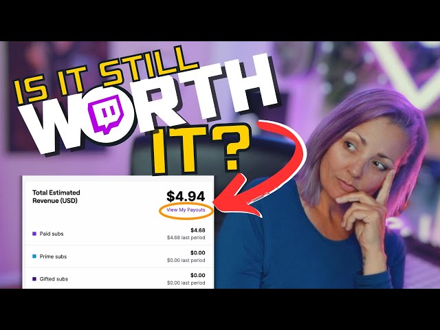 How Much Do Part-Time Streamers Make in 2024? My Surprising Results